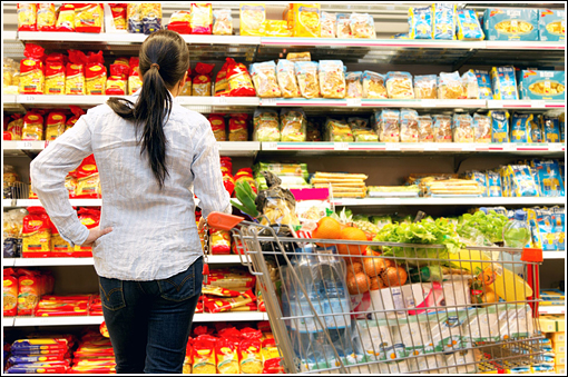 Supermarket Shopper